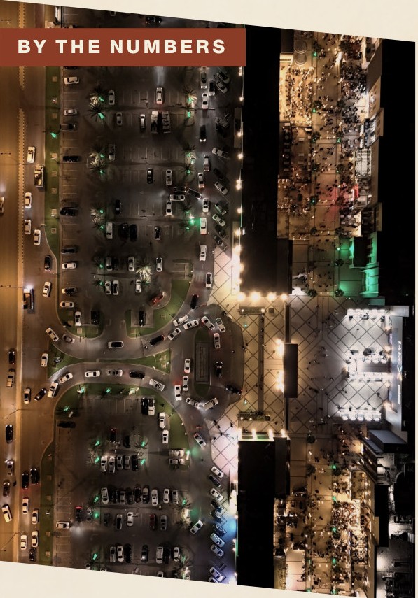 الرياض من الأعلى ليلاً